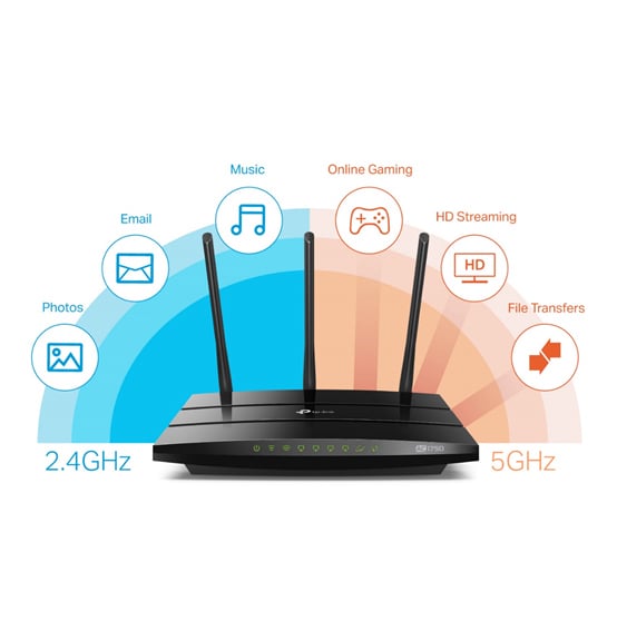 wifi, ruteri